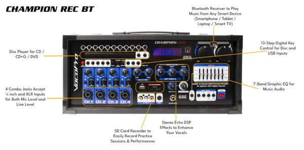200W 4-CHANNEL MULTI-FORMAT PORTABLE P.A. SYSTEM WITH DIGITAL RECORDER AND 2 WIRED MICS